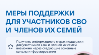 Информация о доступности мер поддержки в электронном виде для участников СВО и членов их семей.