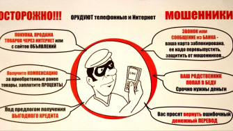 Профилактический видеоматериал _Мошенничество.